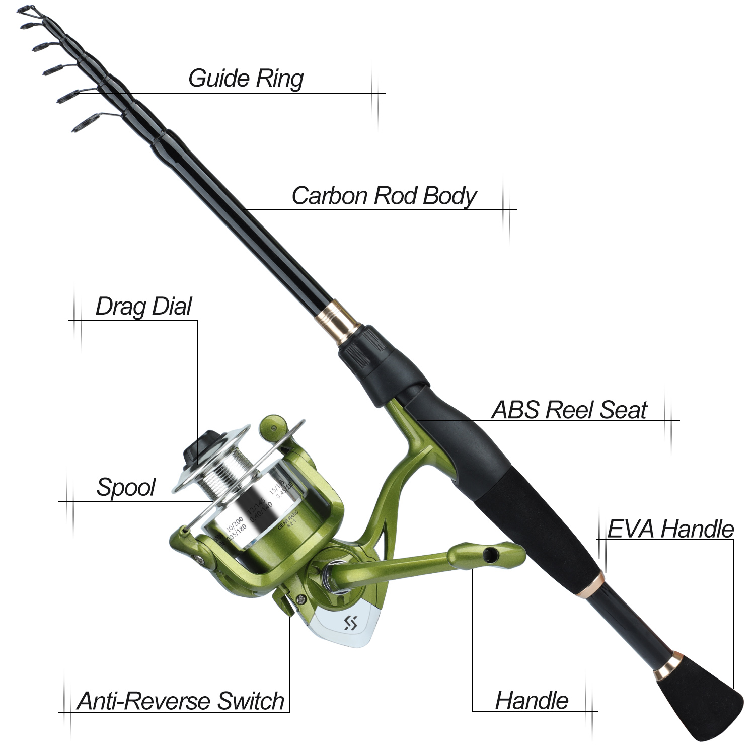 Sougayilang Telescopic Fishing - Fishing Rod Spinning recension och pris